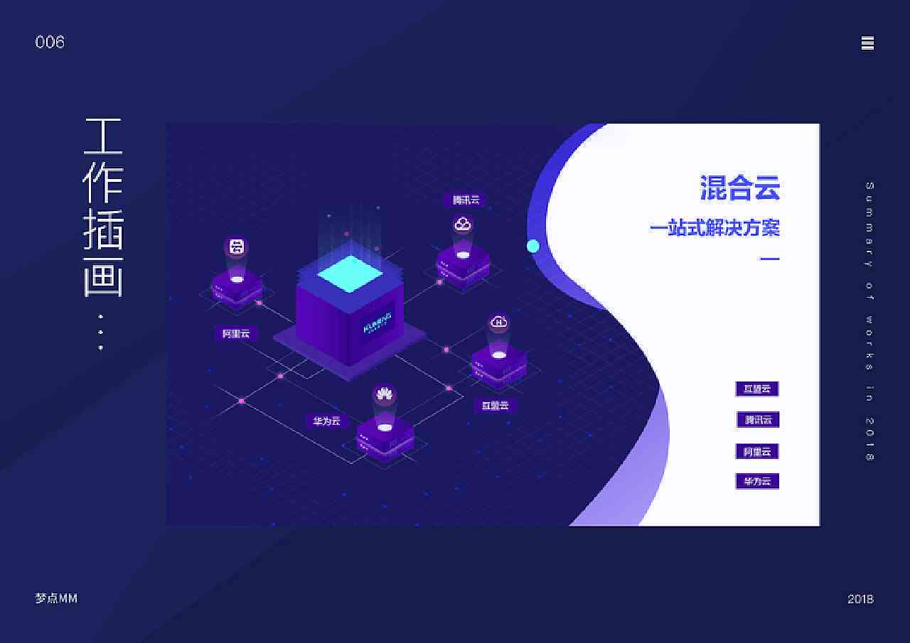ai创作工作总结