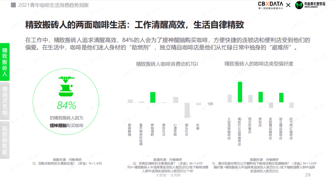 用友ai发展水平分析报告