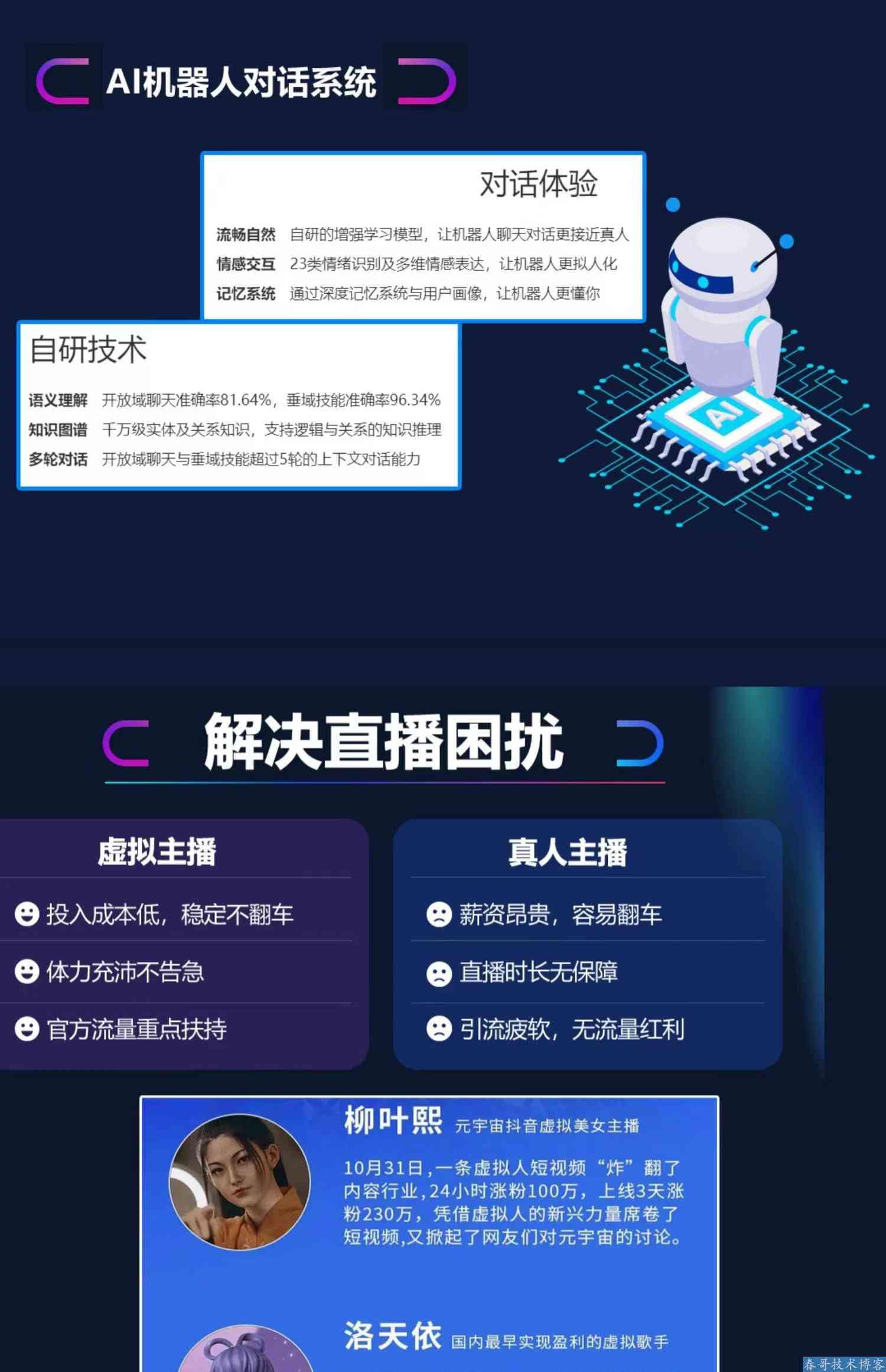 ai无人直播怎么给客户写文案