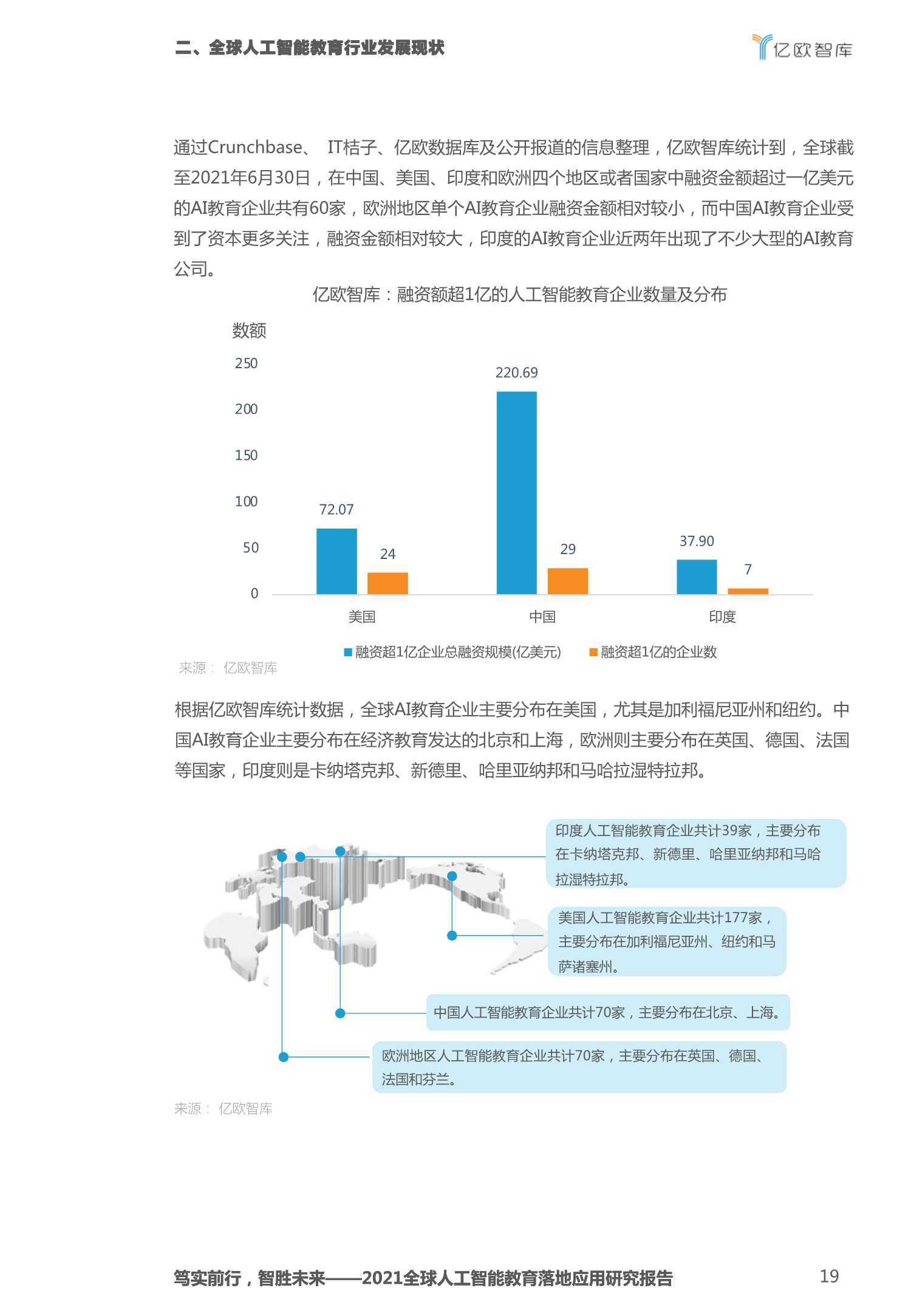 ai研发行业研究报告范文-ai研发行业研究报告范文大全