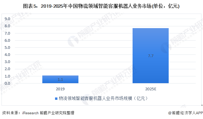ai市场规模分析报告怎么写-ai市场规模分析报告怎么写的