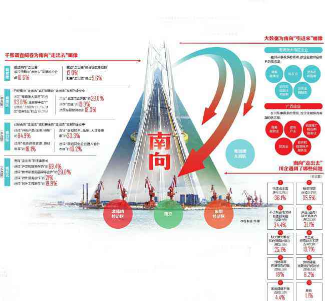 ai问卷调查分析报告-ai问卷调查分析报告怎么写