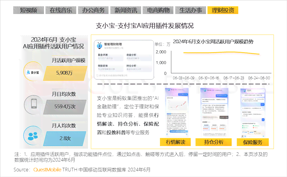 ai调研报告在线生成-ai调研报告在线生成软件