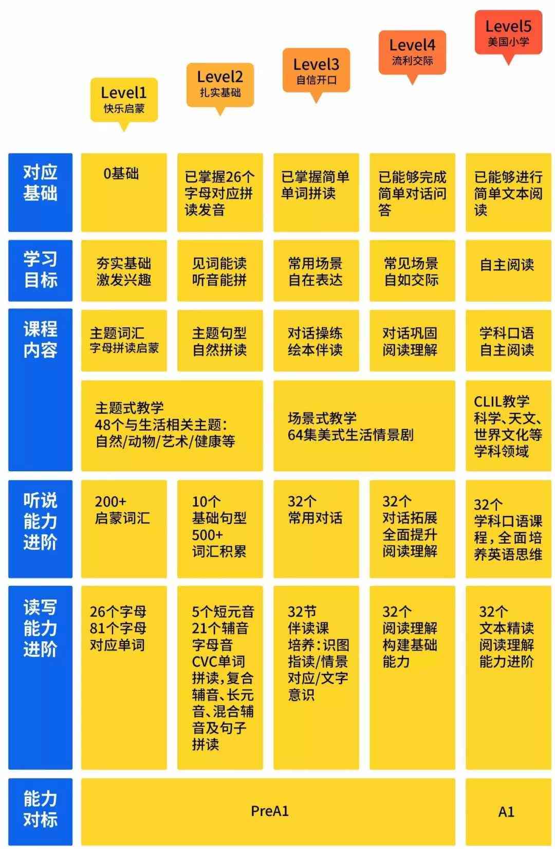 斑马ai课测评报告s级-斑马ai课试