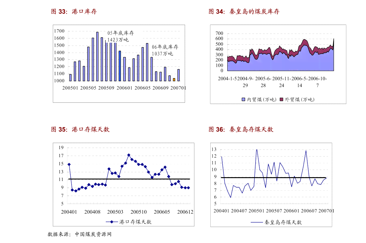 ai修复面霜测评分析报告