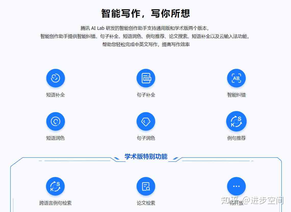 ai对话写作网站推荐-ai对话写作网站推荐知乎