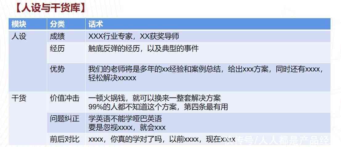 讲解ai数字人直播脚本范文