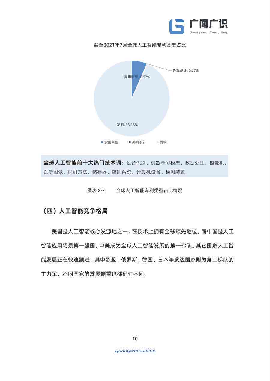 ai智能调研报告范文