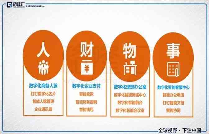 阿里妈妈ai写作怎么样