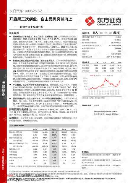 如何用ai对文案二次创作-如何用ai对文案二次创作进行分析