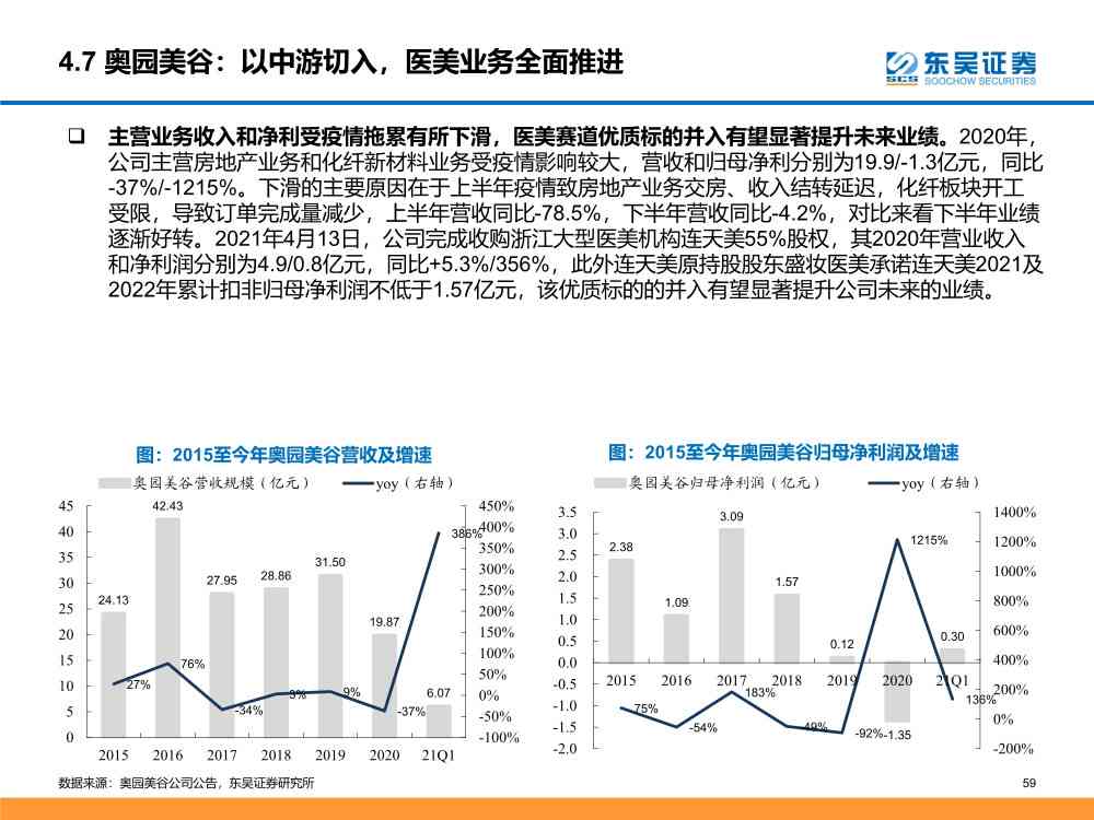 ai化妆技术市场分析报告-ai化妆技术市场分析报告怎么写