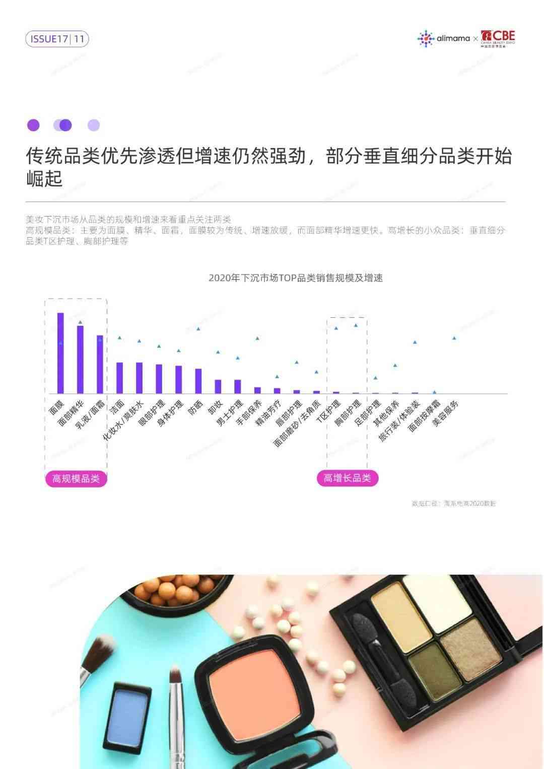 ai化妆技术市场分析报告-ai化妆技术市场分析报告怎么写