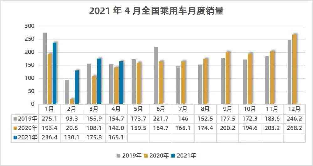 ai化妆技术市场分析报告-ai化妆技术市场分析报告怎么写