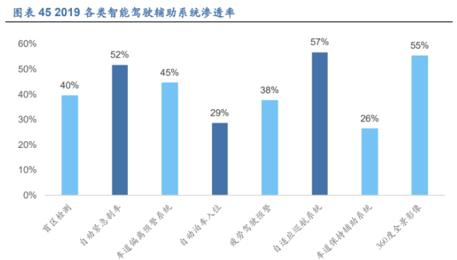 ai视觉行为分析算法实验报告