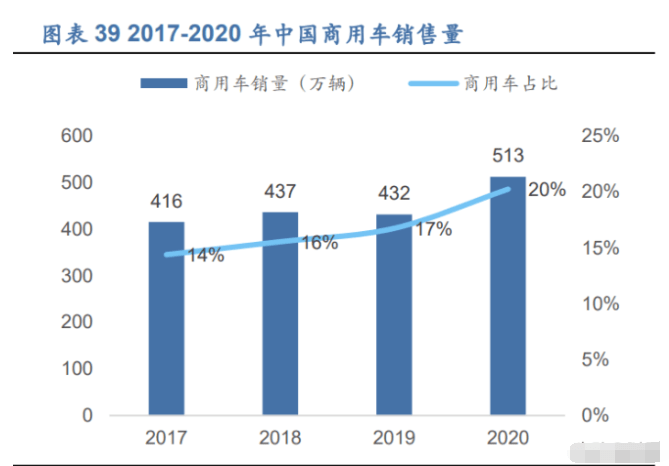 ai视觉行为分析算法实验报告
