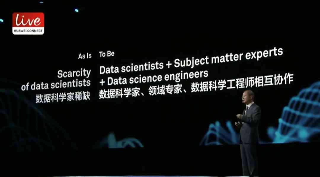 ai文案高级感气