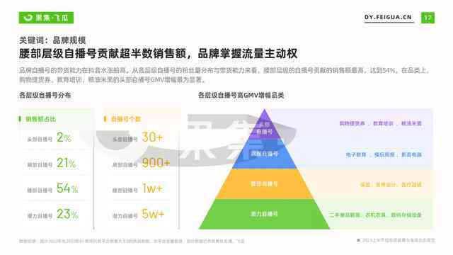 百度ai文案网站官网-百度ai文案网站官网下载