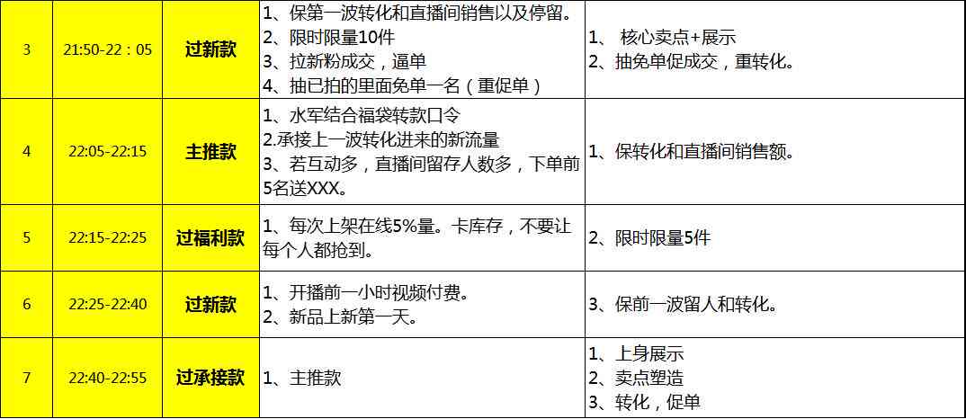 抖音Ai脚本生成-抖音ai脚本生成教程