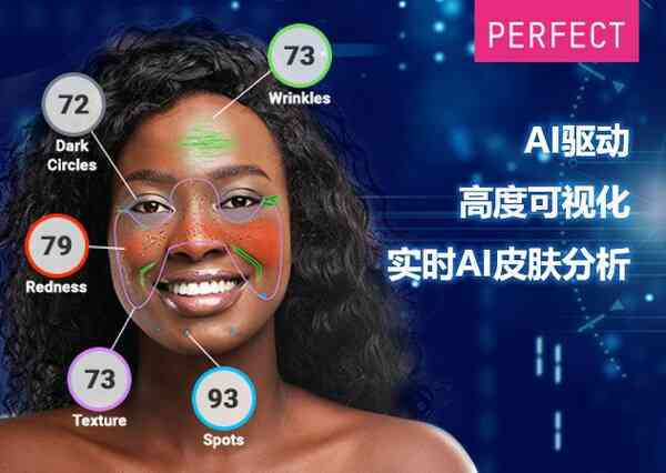 ai生成你的皮肤报告