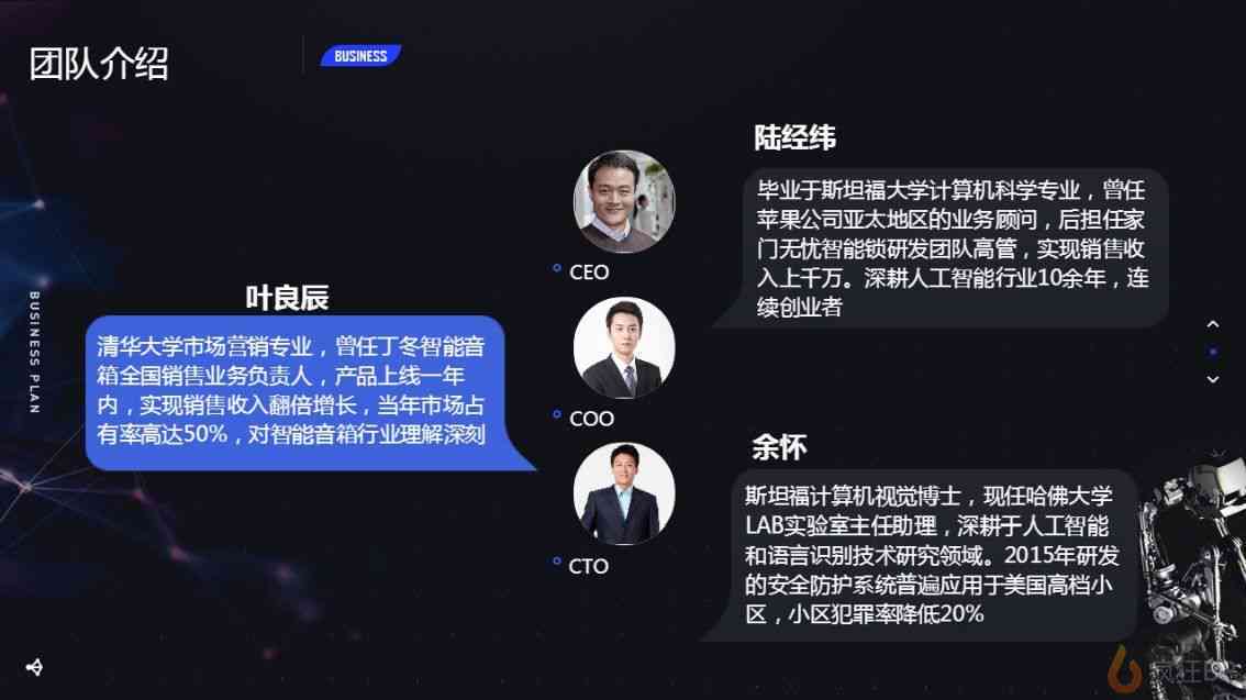 AI团队介绍文案