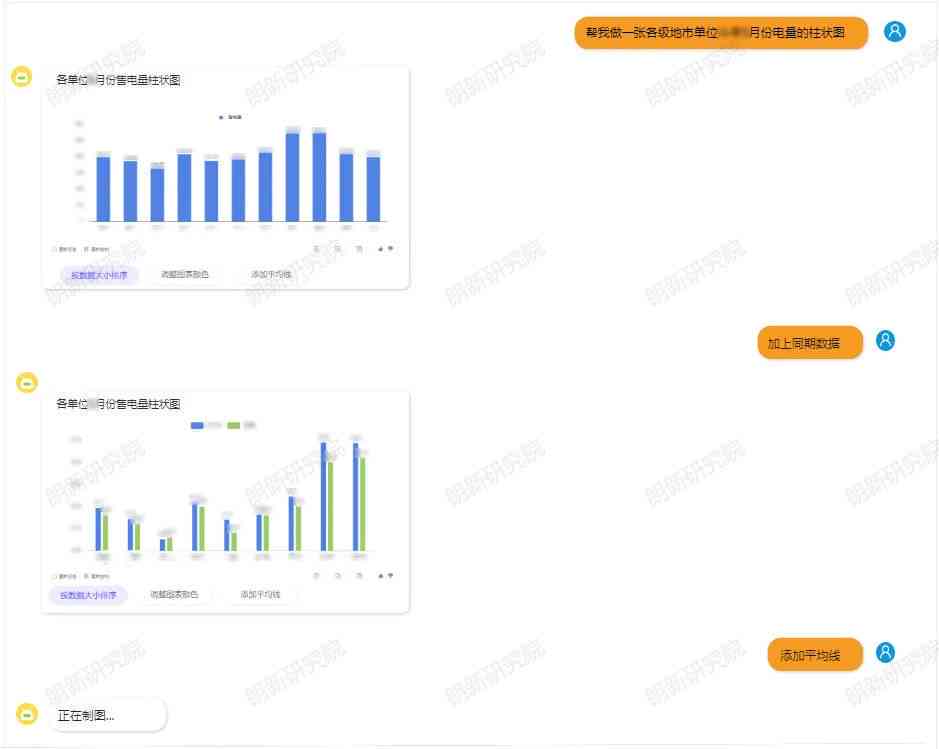 利用ai表格生成文字报告
