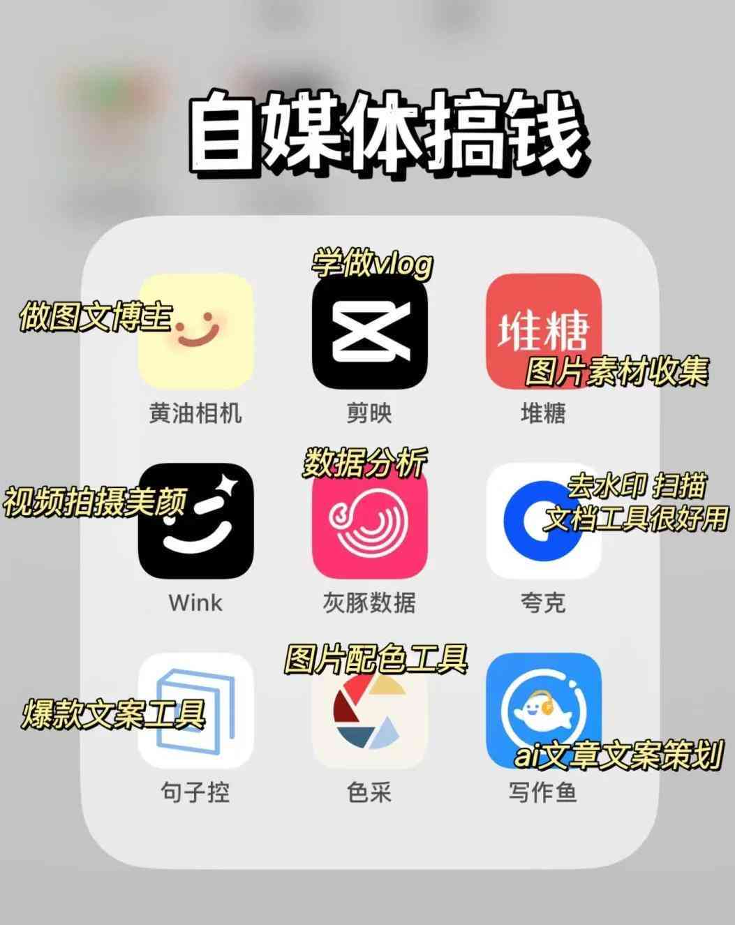 普通人用ai创作歌曲赚钱吗