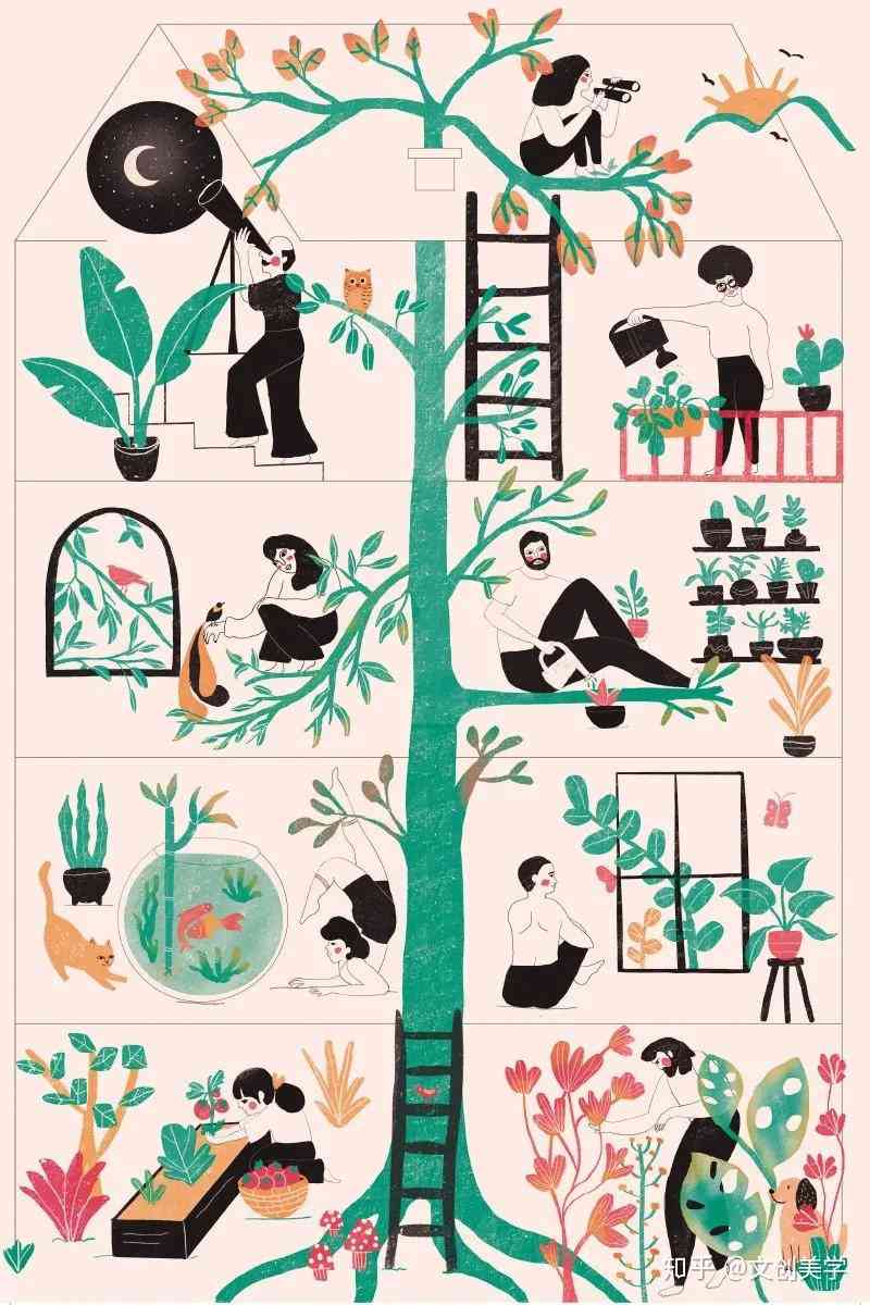 分享ai绘画魅力的文案-绘画作品的文案