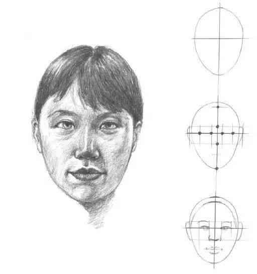 ai绘画固定人脸创作