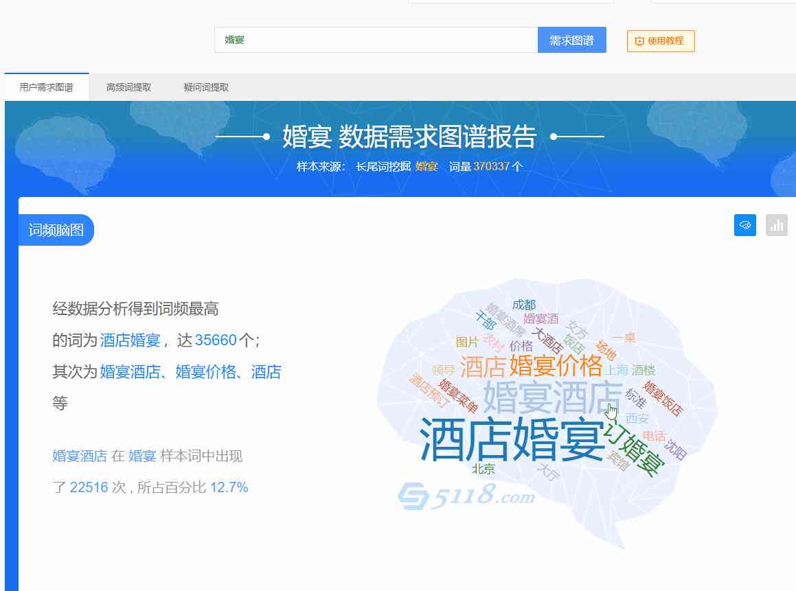 如何利用ai做文案工作