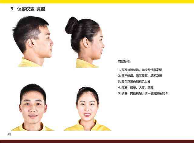 ai绘画脸型文案怎么写