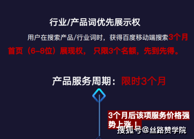ai百家号文案创作