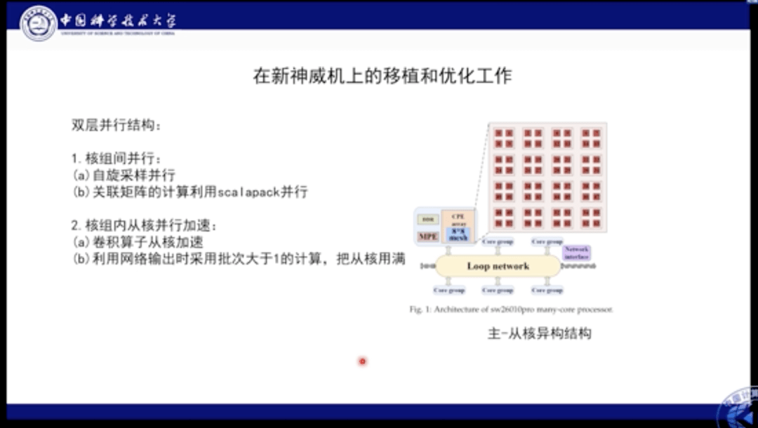 量子ai文字写作平台