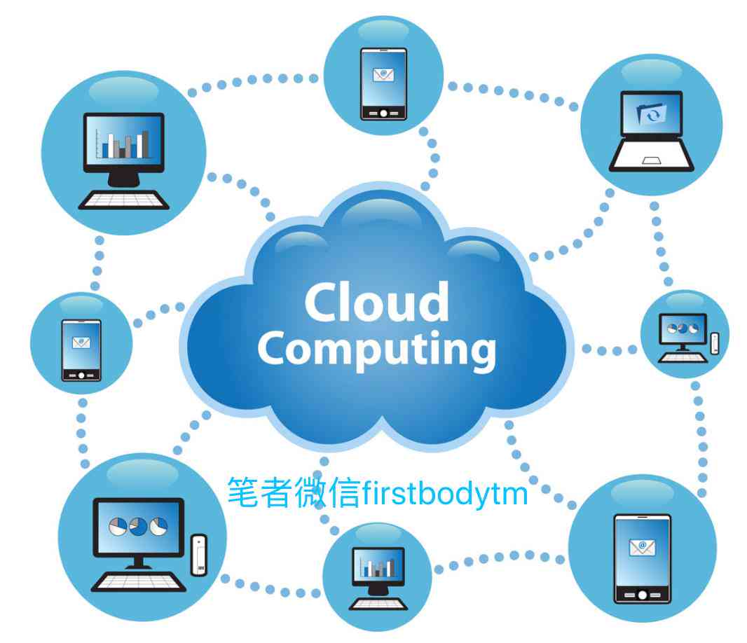 ai大数据软件工程实验报告