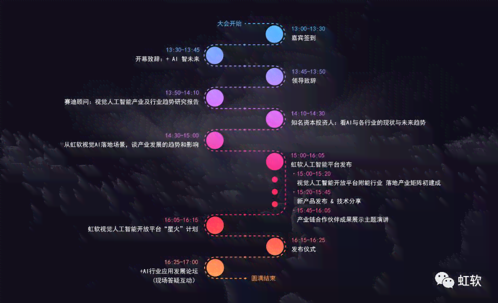 灵感岛ai创作助手在哪