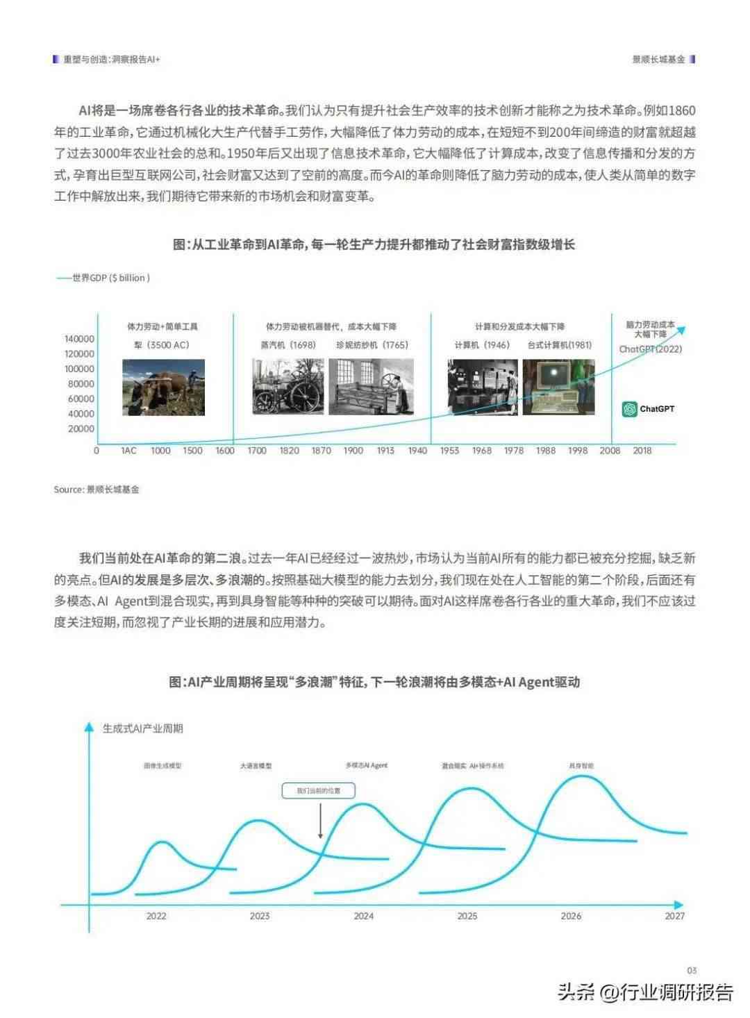 2024工作报告ai