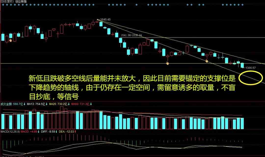 ai人工智能写作概念股-ai人工智能写作概念股票