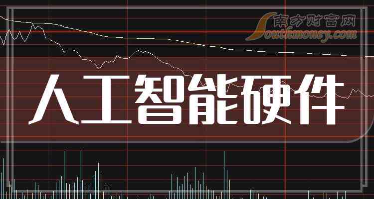 ai人工智能写作概念股-ai人工智能写作概念股票