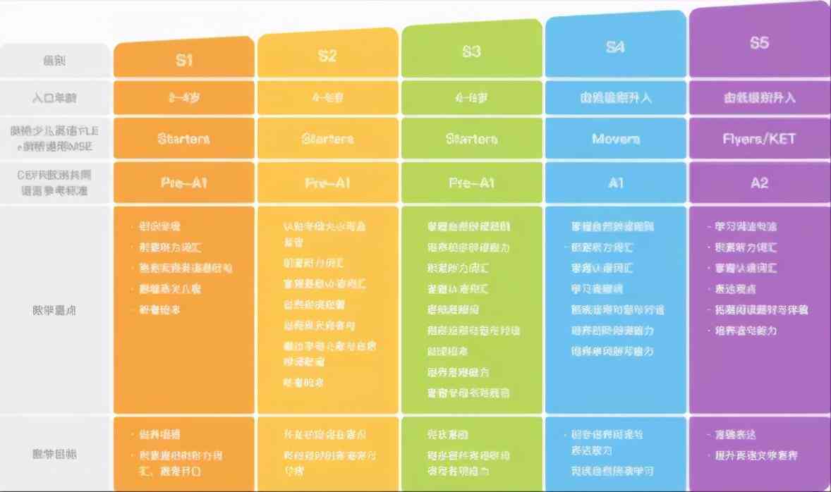 斑马ai适用人群分析报告-斑马ai适用人群分析报告怎么写