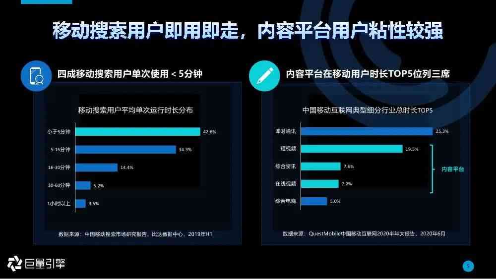巨量引擎自带ai创作工具-巨量引擎自带ai创作工具吗