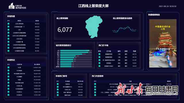巨量引擎自带ai创作工具-巨量引擎自带ai创作工具吗