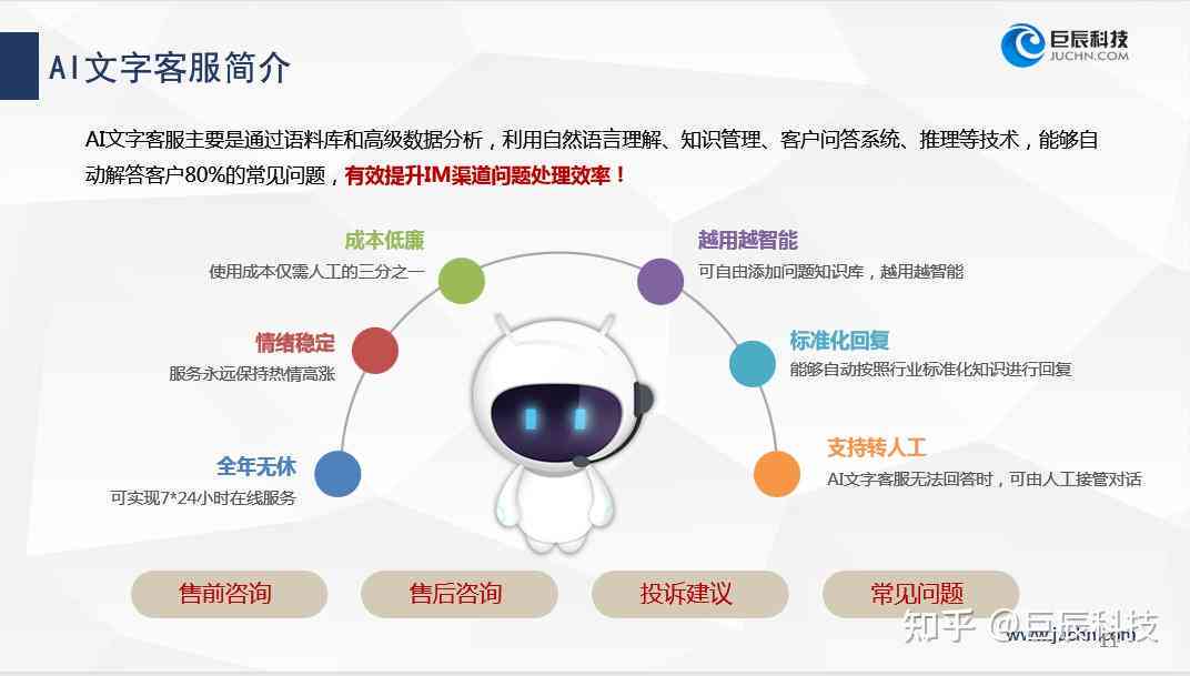 开题报告ai代写知乎推荐
