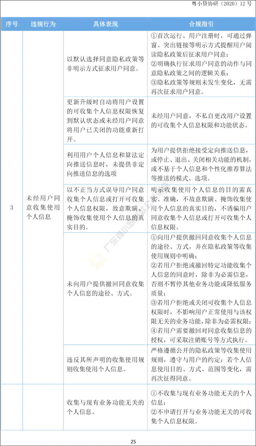好用的写报告的ai-好用的写报告的app