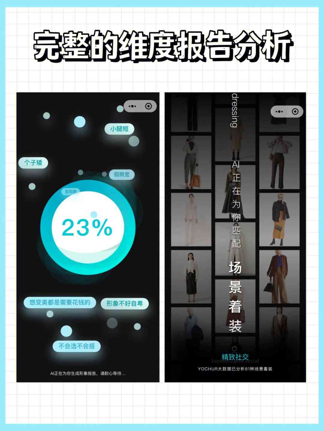 艳创ai穿搭分析报告