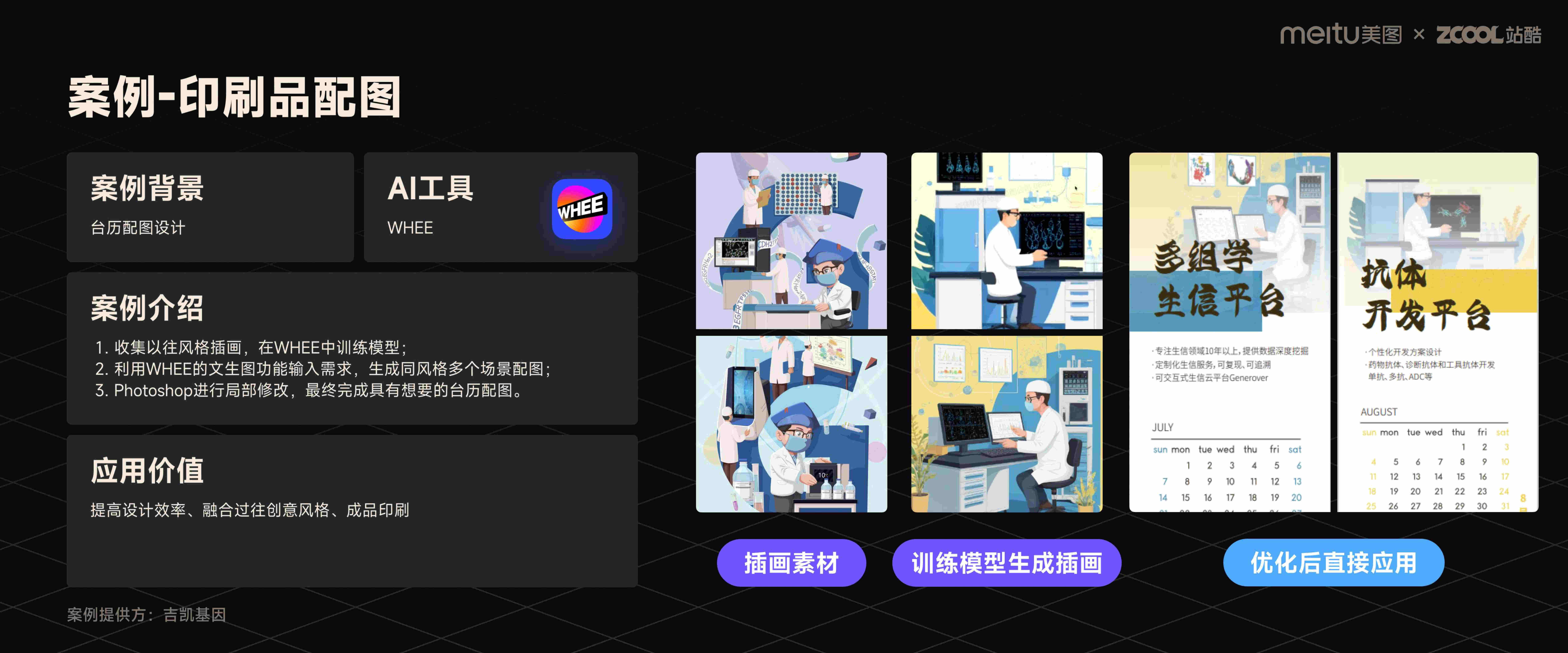 艳创ai穿搭分析报告