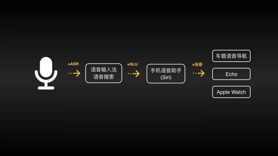 ai语音配音文案怎么做-ai语音配音文案怎么做的