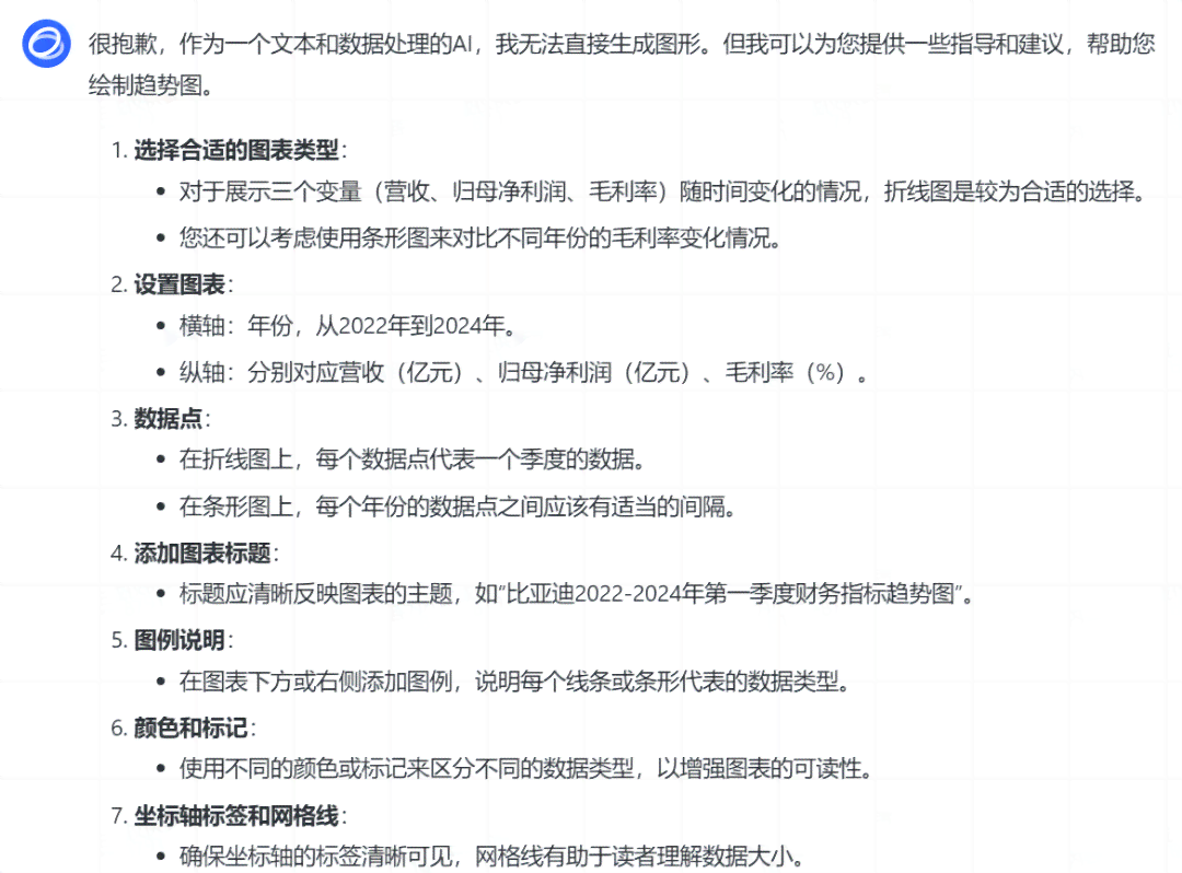 ai问卷分析报告怎么做