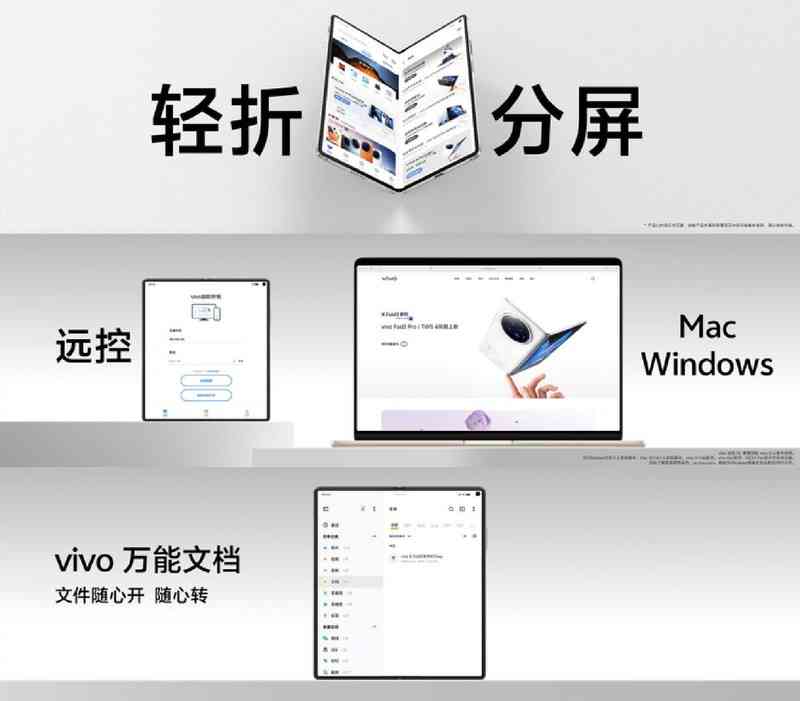 ai笔记创作