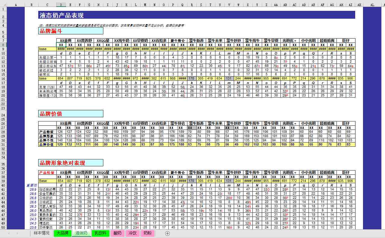 用ai套用文案-ai写文案