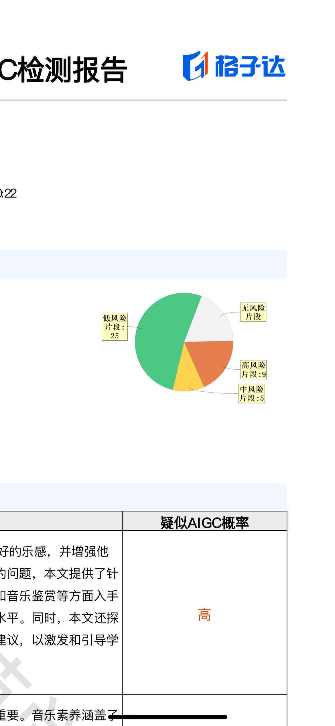 ai发送报告