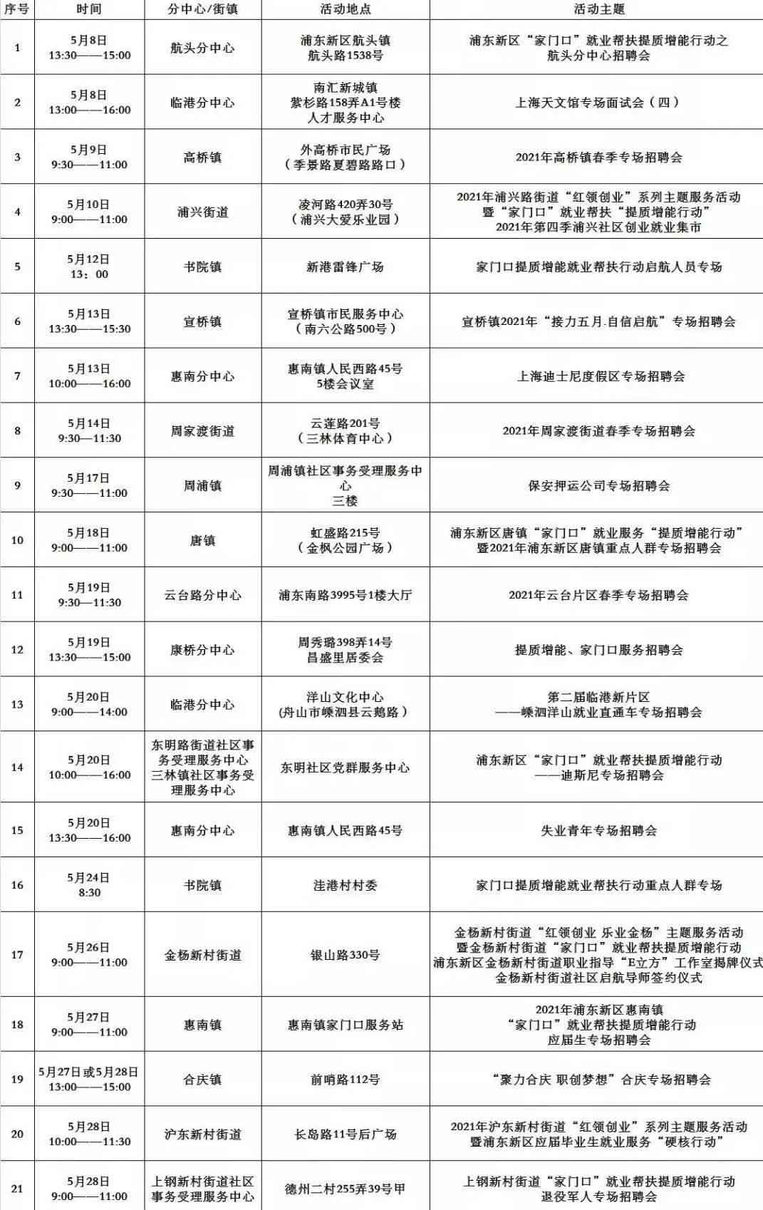 ai写作免费职业生涯规划-ai写作免费职业生涯规划怎么写
